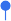 위치