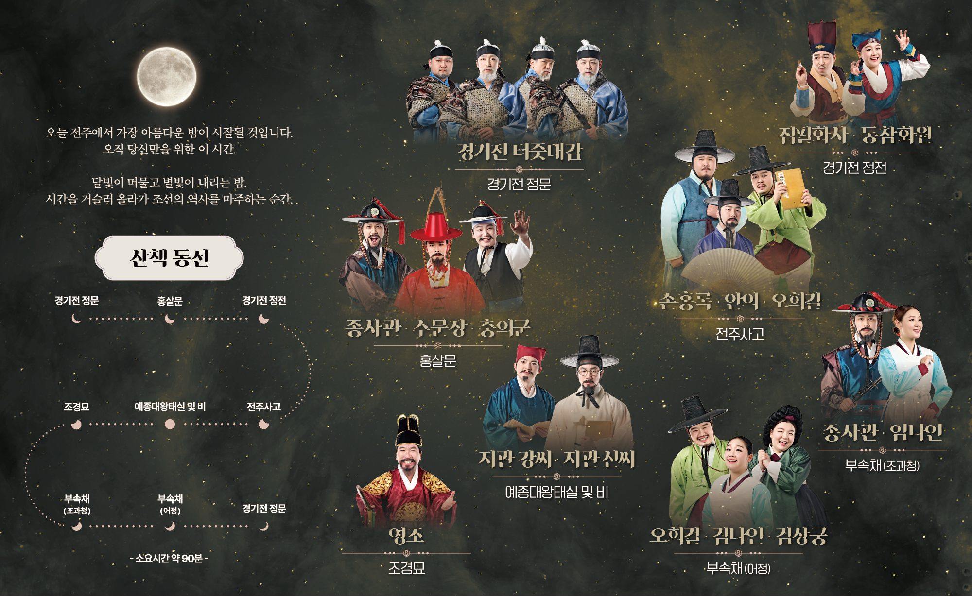 2025 왕과의산책_탐방편(매주 토요일)