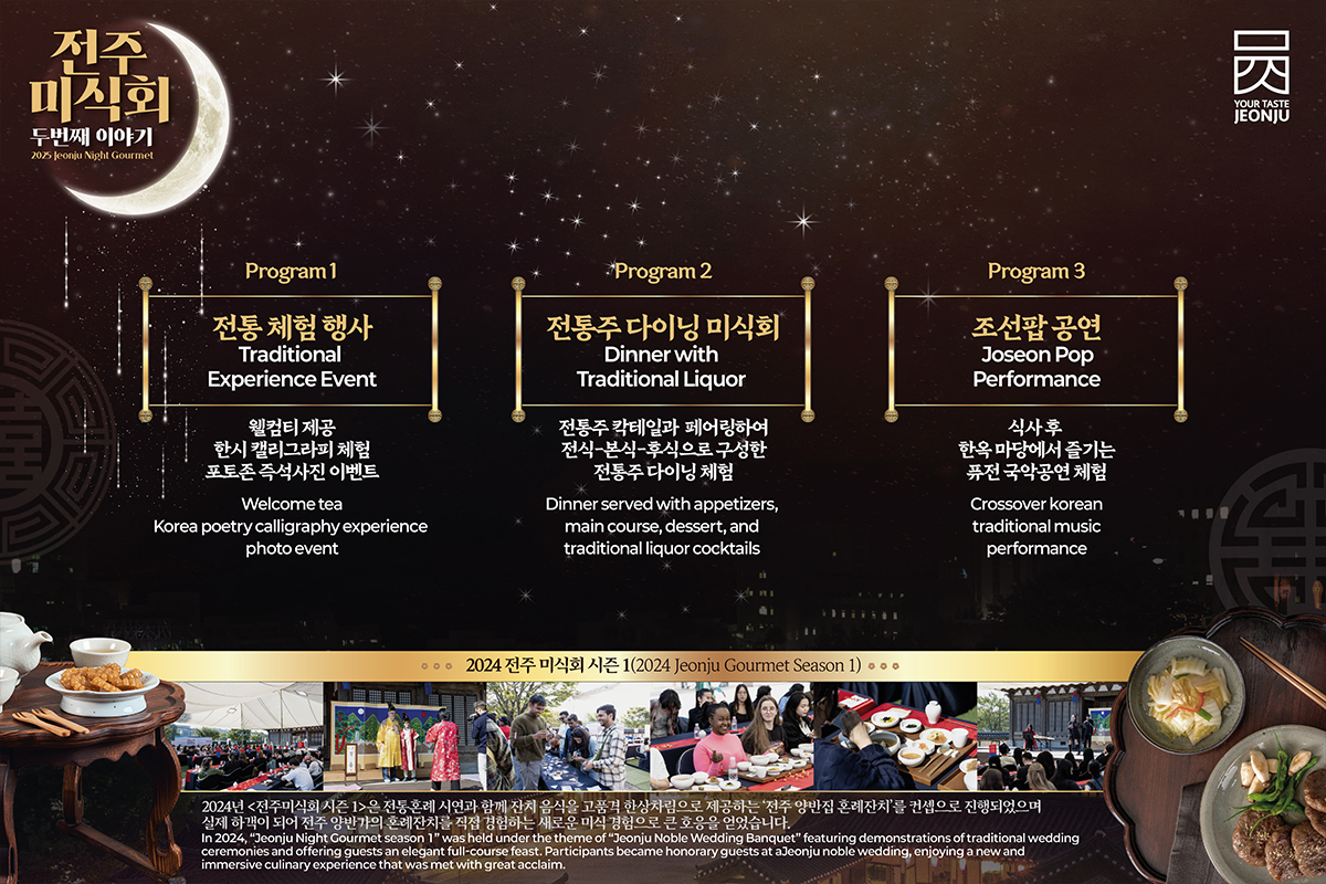 2025 전주미식회